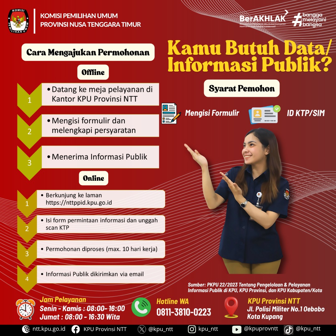 Alur Permintaan dan Jadwal Pelayanan