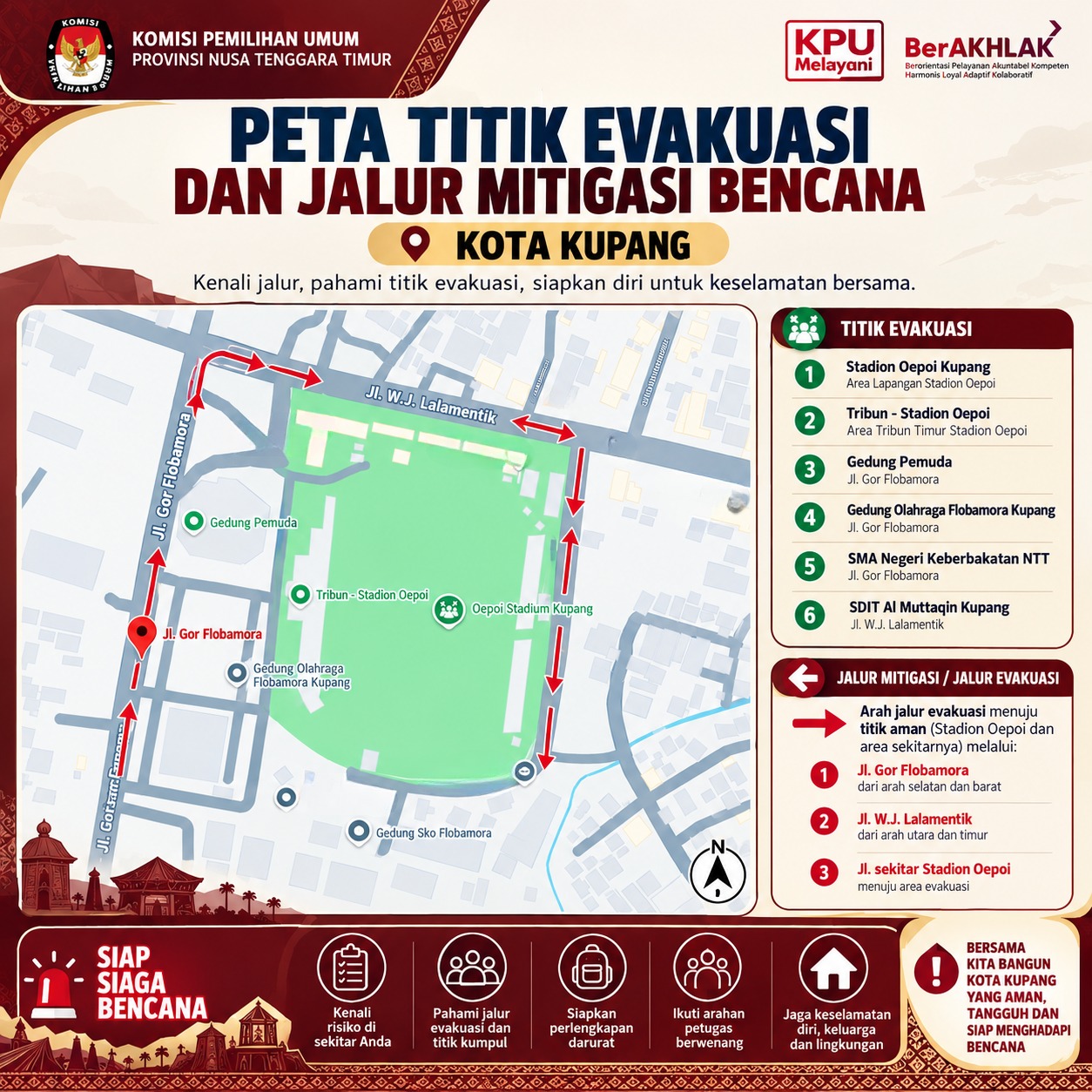 Lokasi Evakuasi